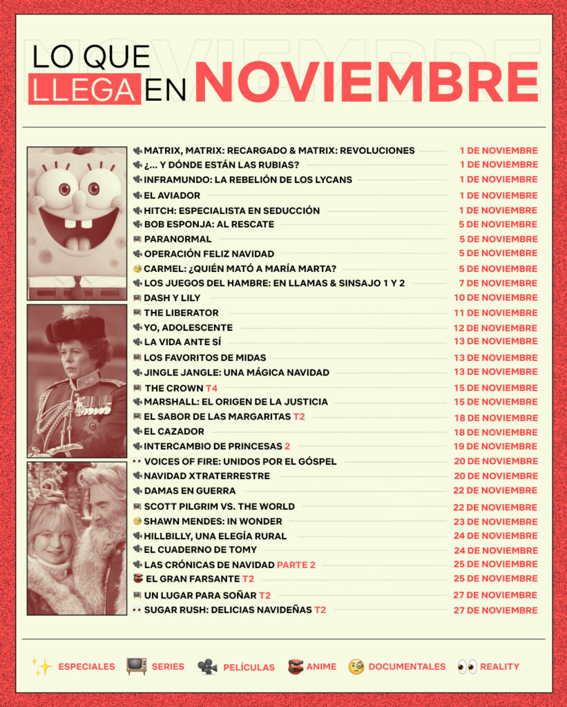 La imagen tiene un atributo ALT vacío; su nombre de archivo es estrenos-noviembre-netflix-821x1024.jpg